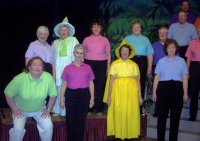 Click Here for Larger View